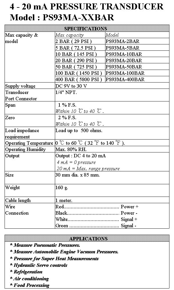 Lutron PS93MA-xxBAR transducer